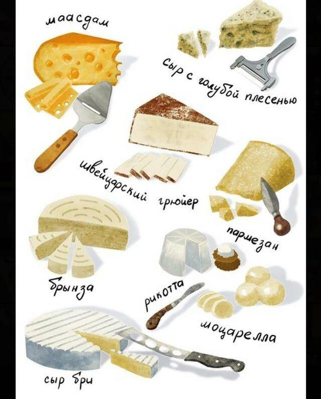 Продолжаем знакомиться с составлением сырных композиций! – как выбрать сыр, идеи подачи и сочетания