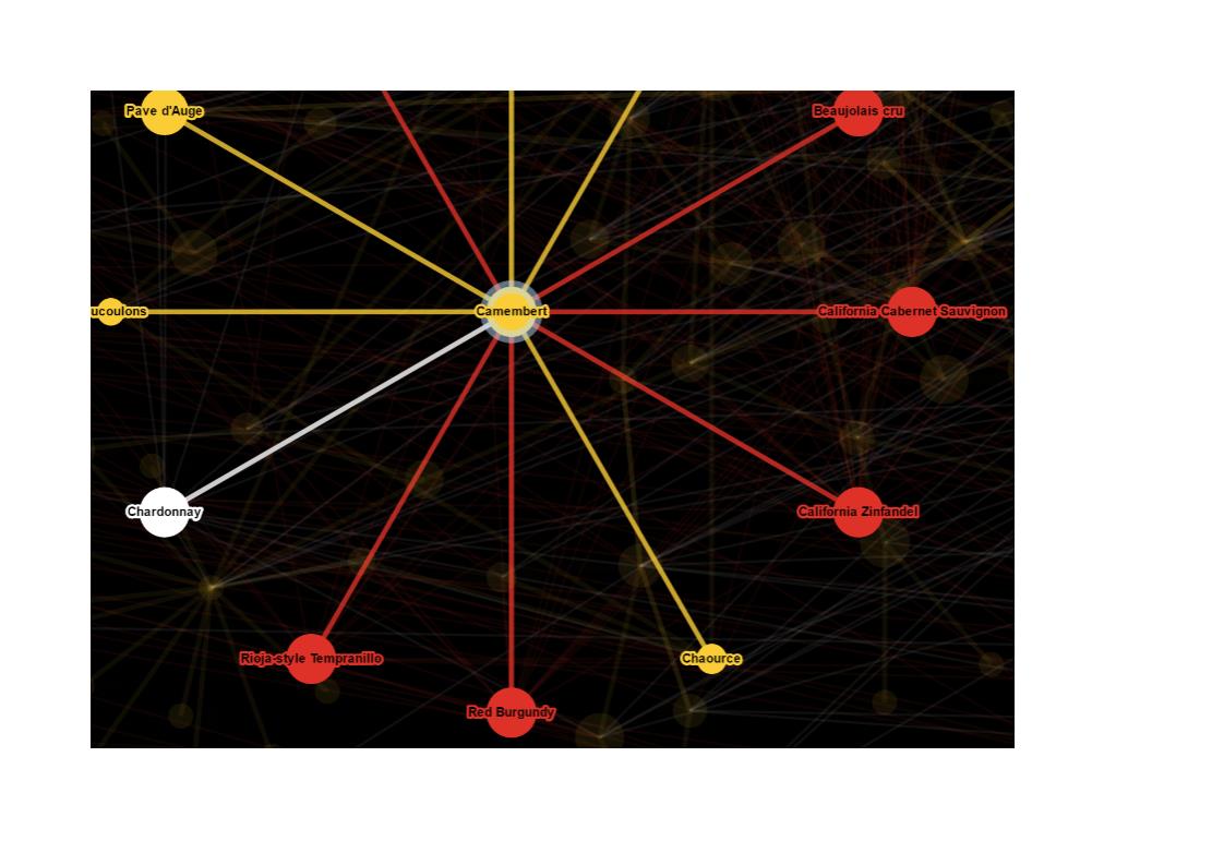 Сочетание сыра и вина