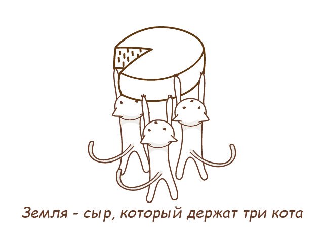 Каждый любитель котиков и сыра должен в это верить :)