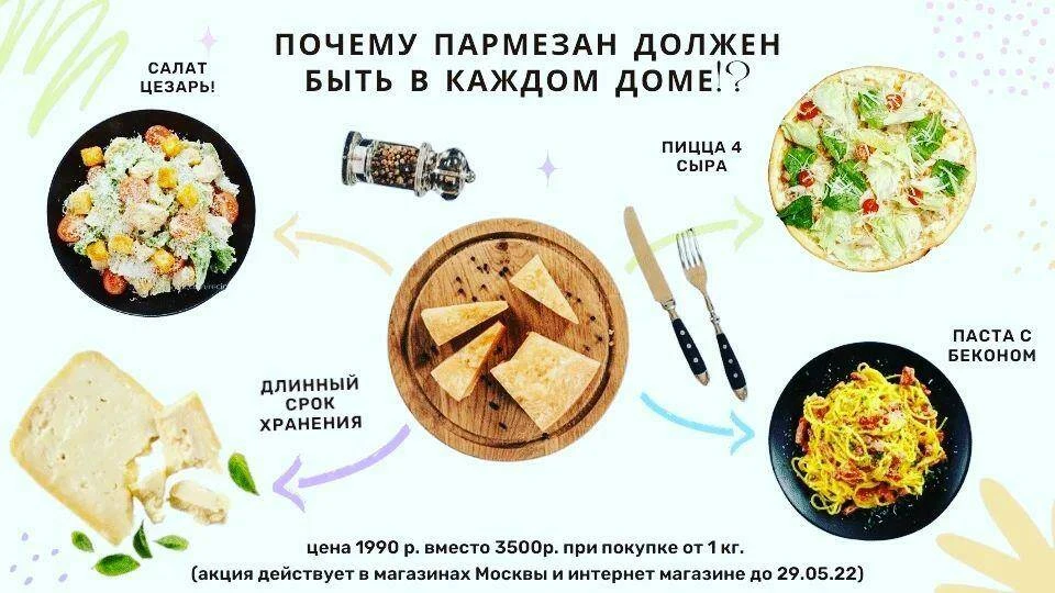 Пармезан из России, - не смешите меня! – как выбрать сыр, идеи подачи и сочетания