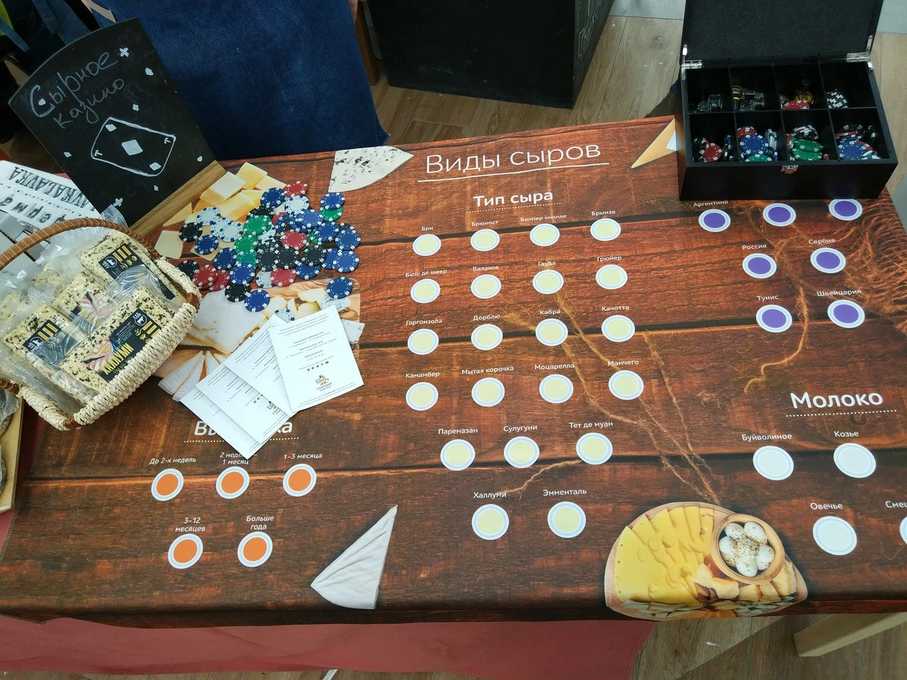 Сырное казино – как выбрать сыр, идеи подачи и сочетания