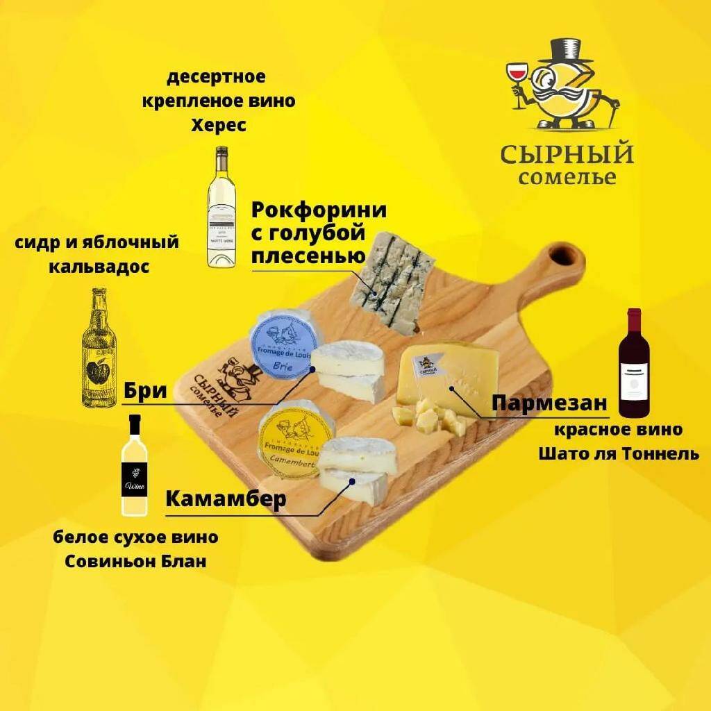 Вечер пятницы истинного сырного сомелье