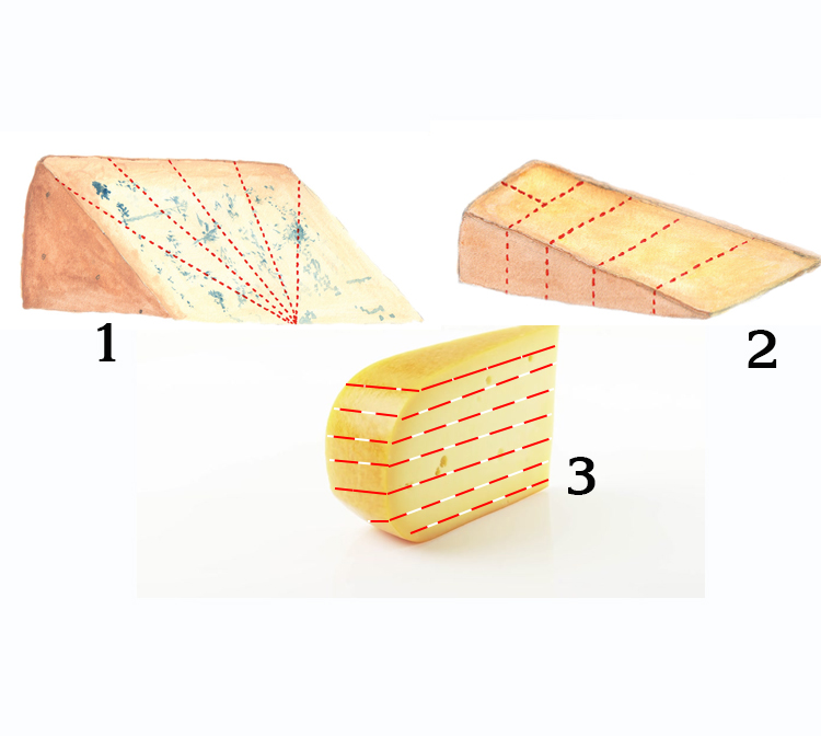 Как резать сыр