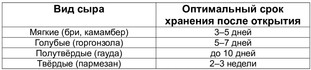 Вид-сыра(1).jpg Вид-сыра(1).jpg
